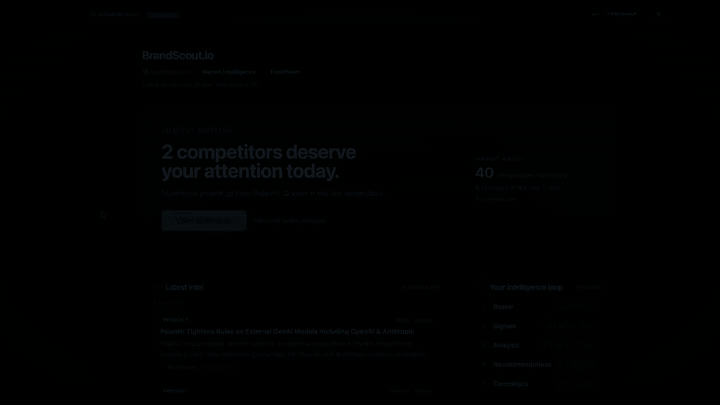 BrandScout product demo